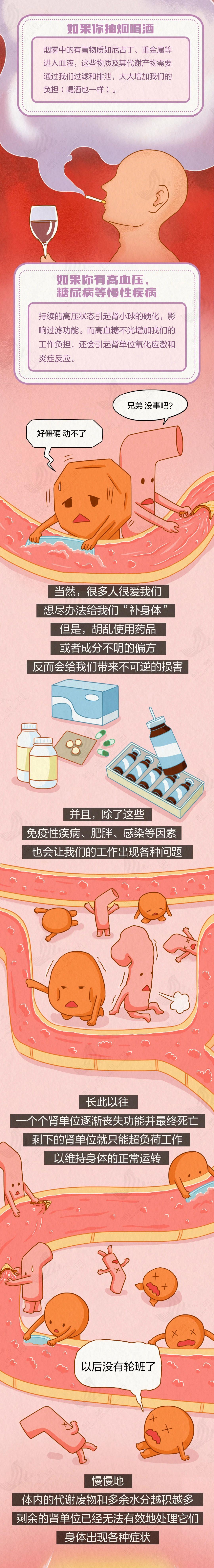 現(xiàn)在改還有救！這幾個(gè)壞習(xí)慣 正一點(diǎn)點(diǎn)透支你的腎