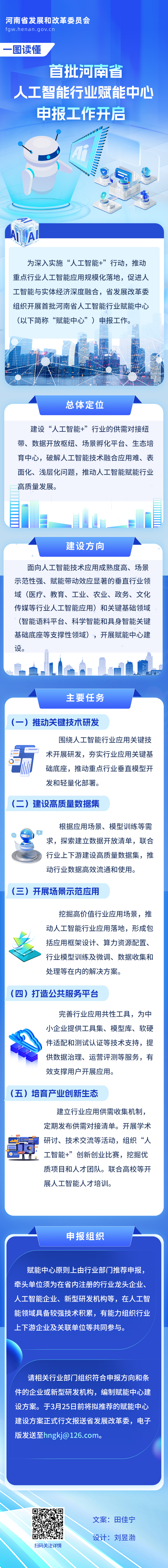 建設(shè)首批河南省人工智能行業(yè)賦能中心，通知來了！