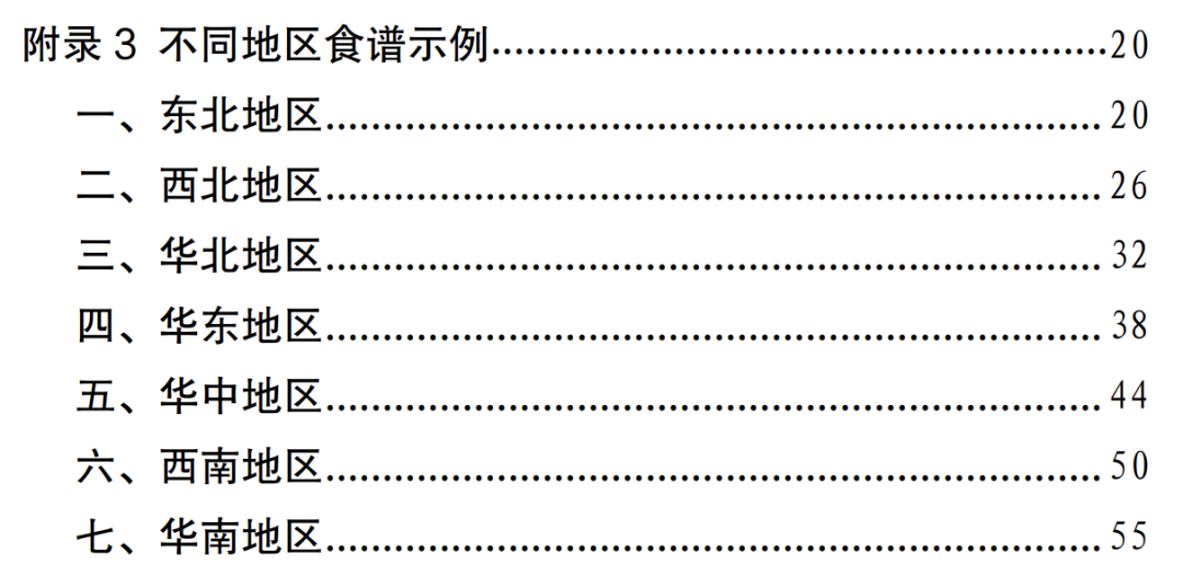 國(guó)家版減肥指南來(lái)了！轉(zhuǎn)發(fā)收藏，全是干貨
