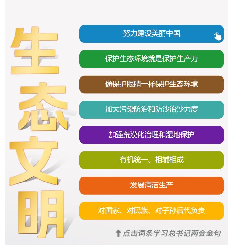 學(xué)習(xí)時(shí)節(jié)｜36次參加地方代表團(tuán)審議，總書記都說(shuō)了哪些“高頻詞”？