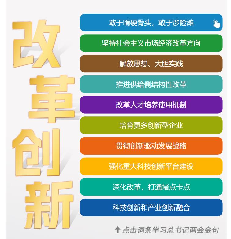學(xué)習(xí)時(shí)節(jié)｜36次參加地方代表團(tuán)審議，總書記都說(shuō)了哪些“高頻詞”？