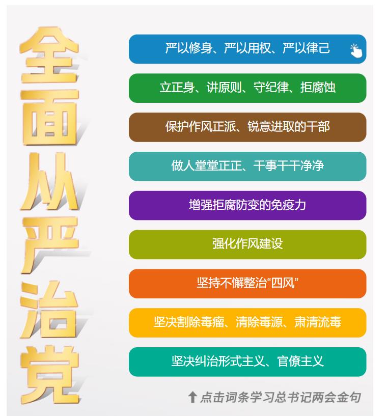 學(xué)習(xí)時(shí)節(jié)｜36次參加地方代表團(tuán)審議，總書記都說(shuō)了哪些“高頻詞”？