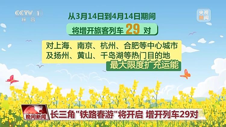 春天就是要看花花花花花，熱門春游目的地藏在這里