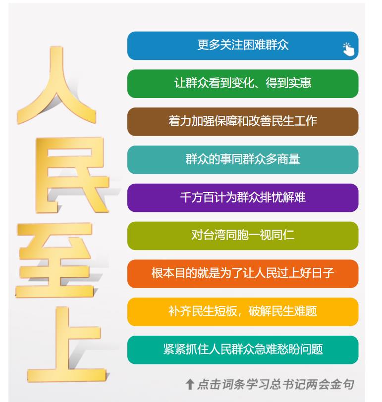 學(xué)習(xí)時(shí)節(jié)｜36次參加地方代表團(tuán)審議，總書記都說(shuō)了哪些“高頻詞”？