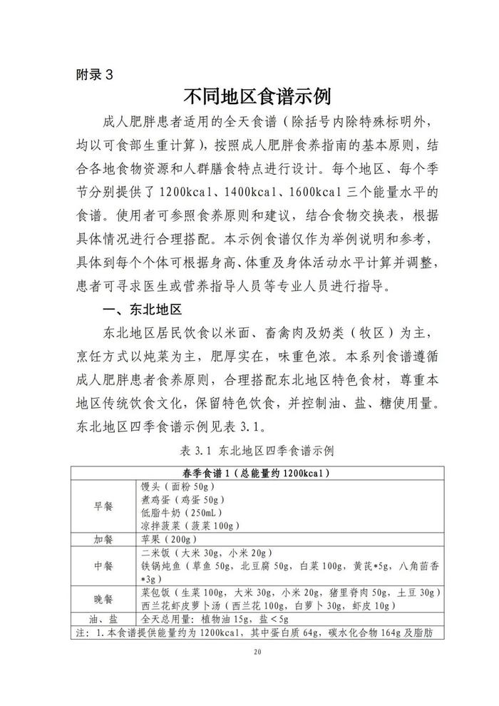 國家出手教減肥了，文內(nèi)食譜可照著吃！?| 科學(xué)減重一起來