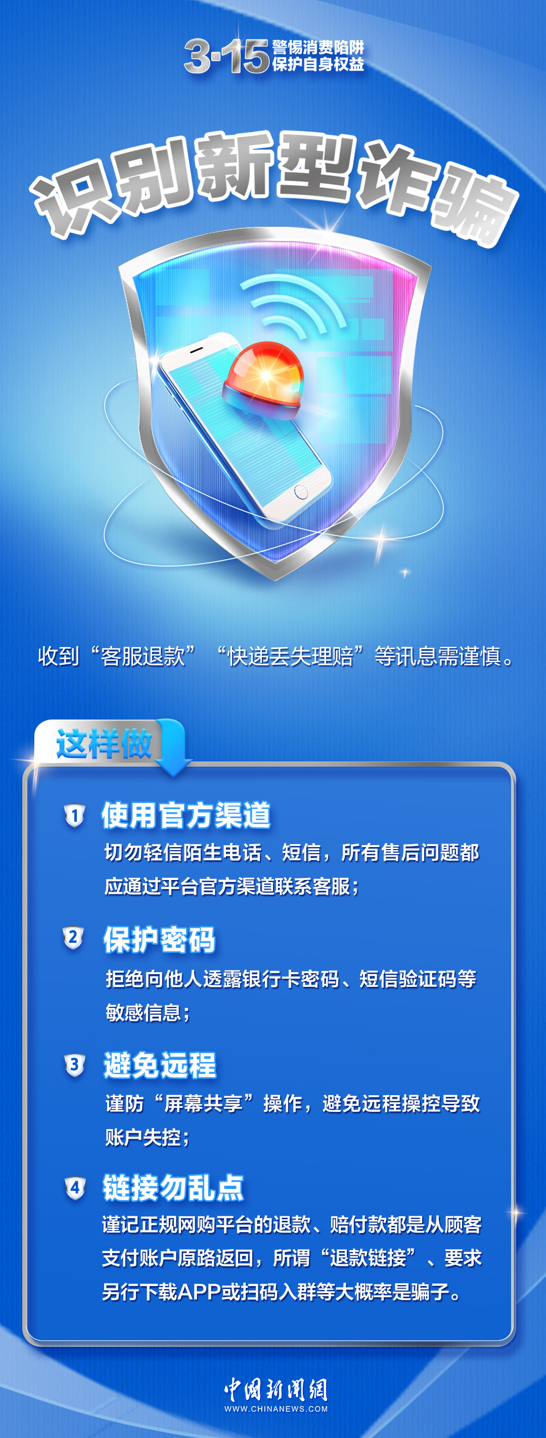 消費陷阱套路深？學會這幾招，輕松躲開！