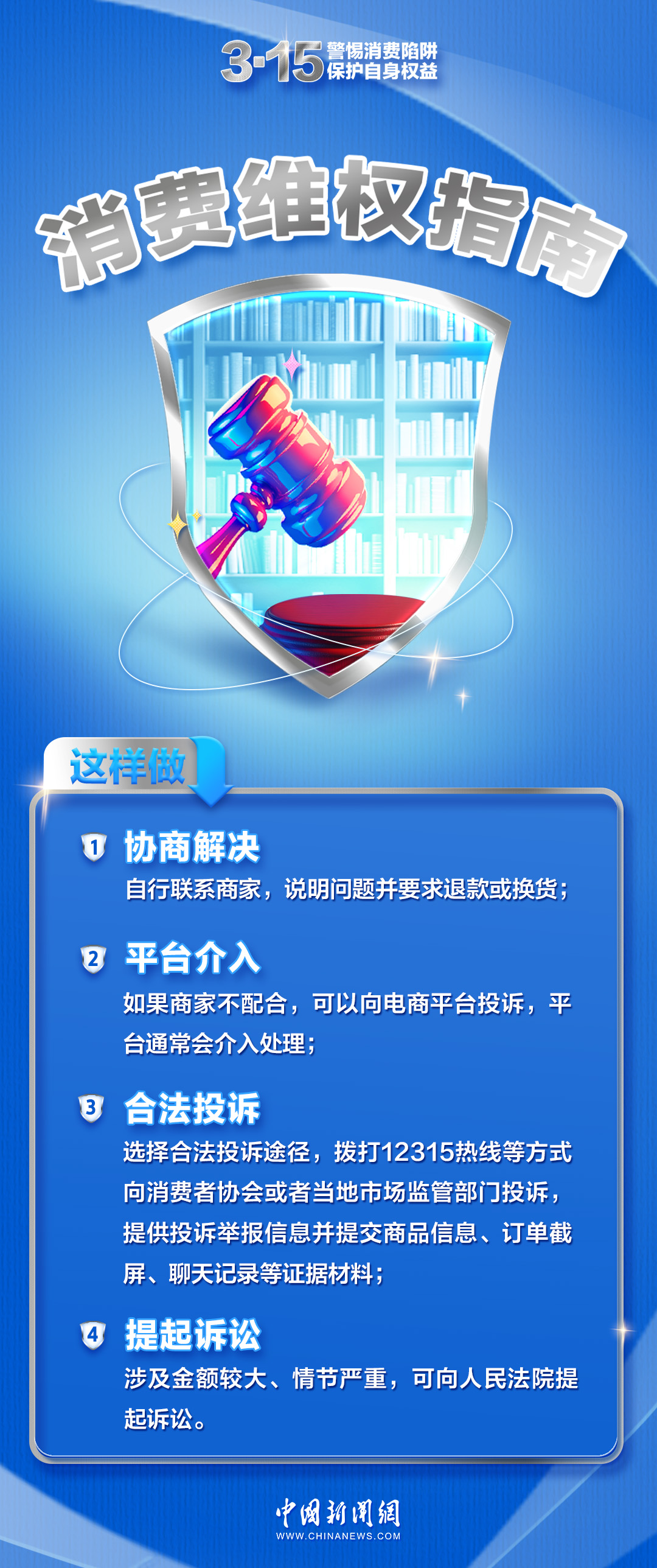 消費陷阱套路深？學會這幾招，輕松躲開！