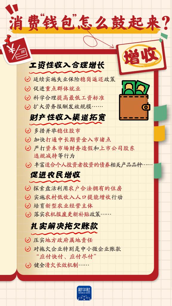 增收、休假、育兒……消費(fèi)“九問(wèn)”，方案這樣回應(yīng)！