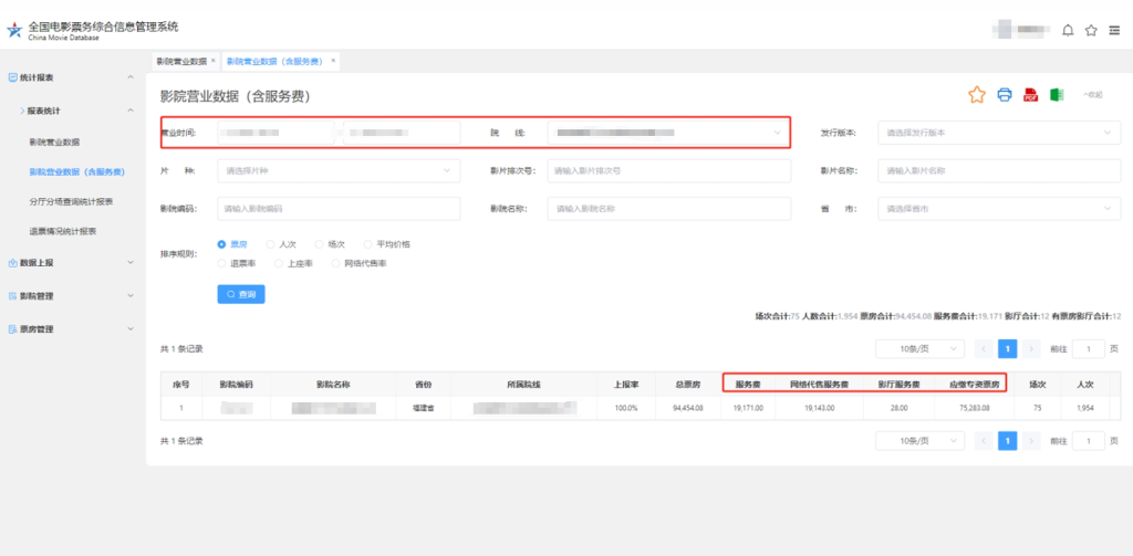 《哪吒2》票房超150億！那么，電影票房是怎么算出來的？