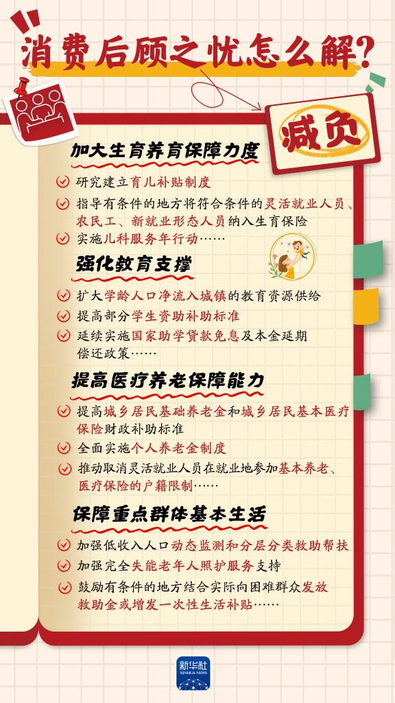 增收、休假、育兒……消費(fèi)“九問(wèn)”，方案這樣回應(yīng)！