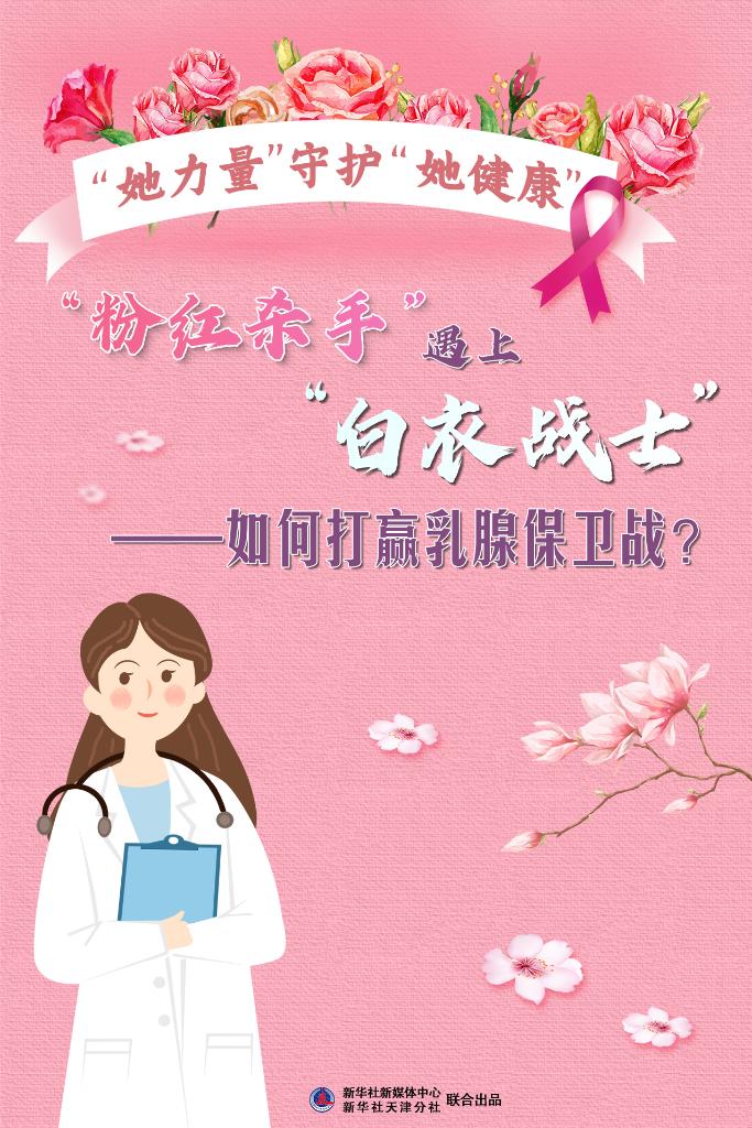 當(dāng)“粉紅殺手”遇上“白衣戰(zhàn)士”——如何打贏乳腺保衛(wèi)戰(zhàn)？