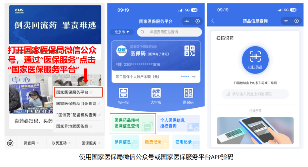 收藏了解！醫(yī)保購藥“六要六不要”