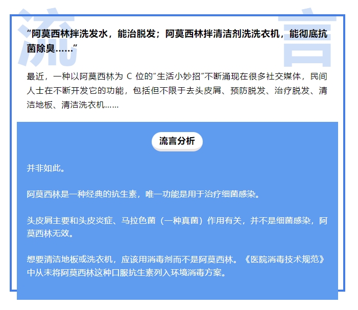 用阿莫西林洗頭，能治療脫發(fā)？別信！