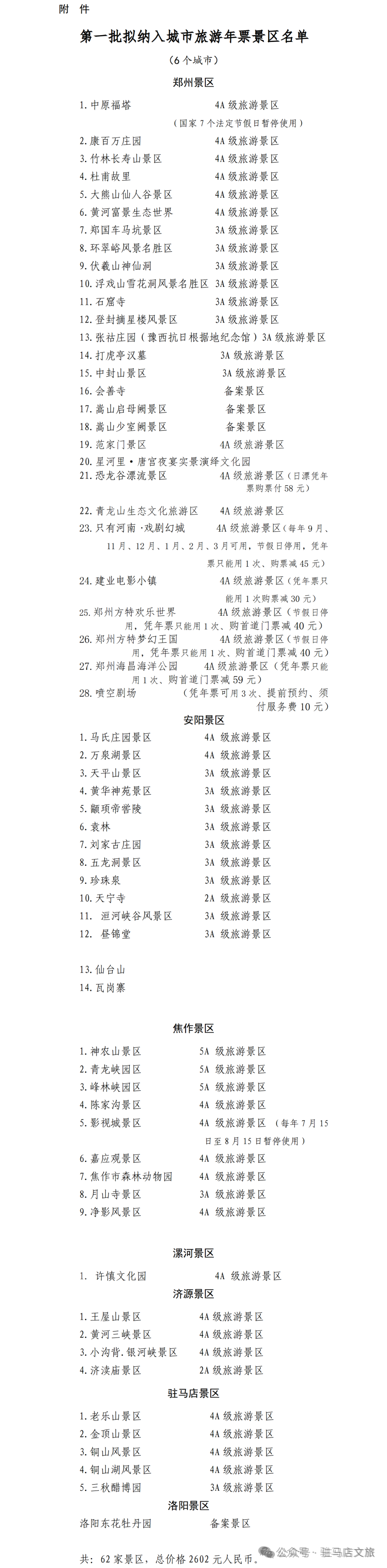 【城市旅游年票】讓你隨時隨地開啟精彩旅程！