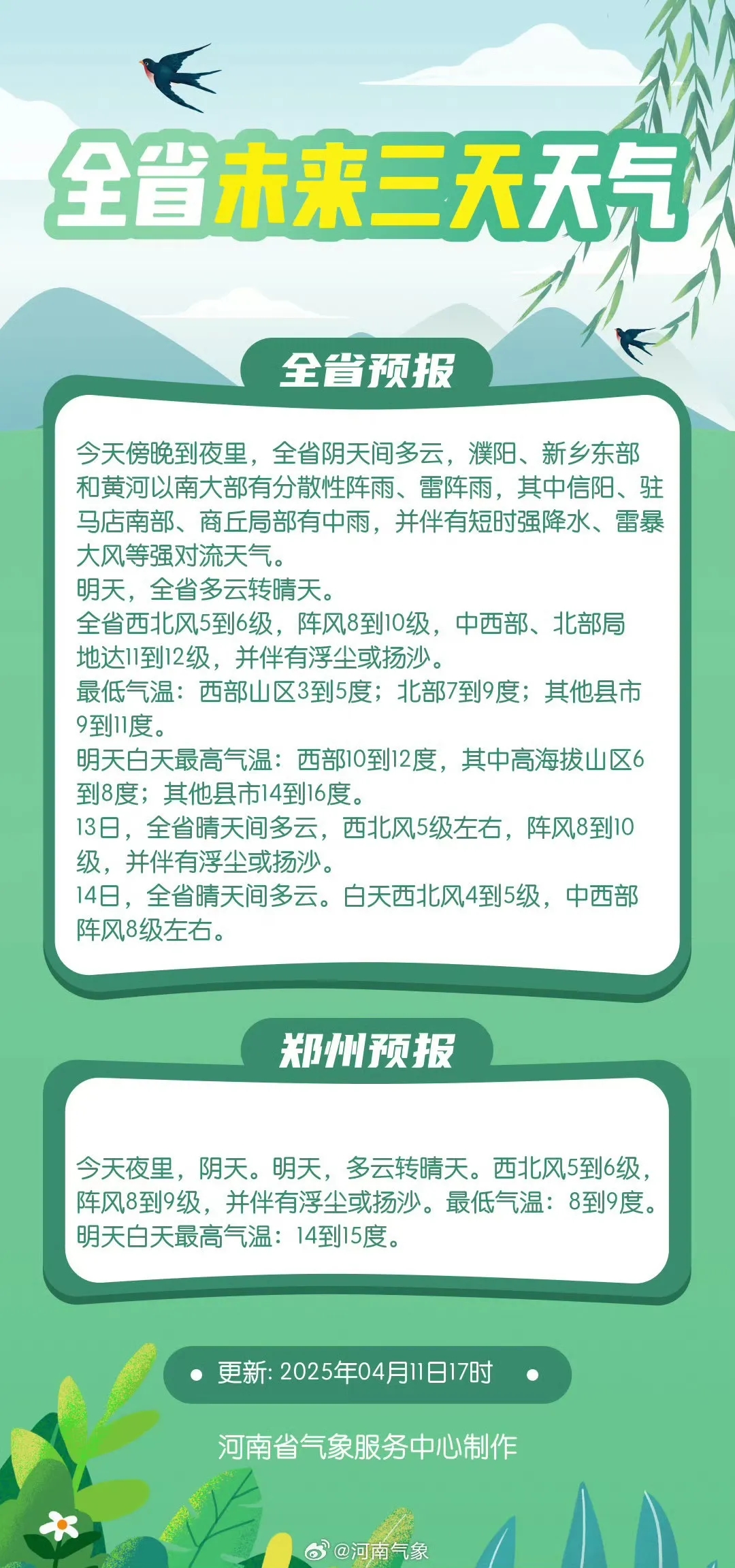 極端大風(fēng)來襲！做好防范、確保安全！