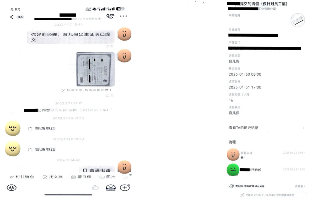 男子請育兒假不成，被扣去4天年假，法院判了！