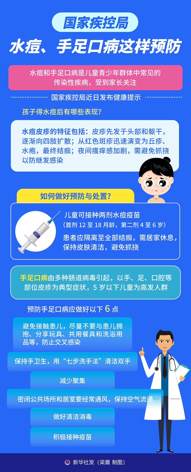 國(guó)家疾控局：水痘、手足口病這樣預(yù)防