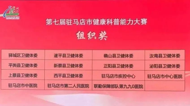 喜報！駐馬店市中醫(yī)院在第七屆駐馬店市健康科普能力大賽中喜獲佳績