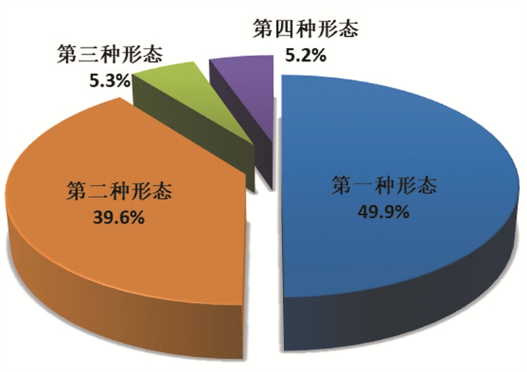 一季度全國紀檢監(jiān)察機關共處分18.5萬人，其中省部級干部14人