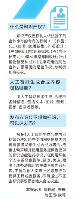 AI生成知識產(chǎn)權(quán)歸誰