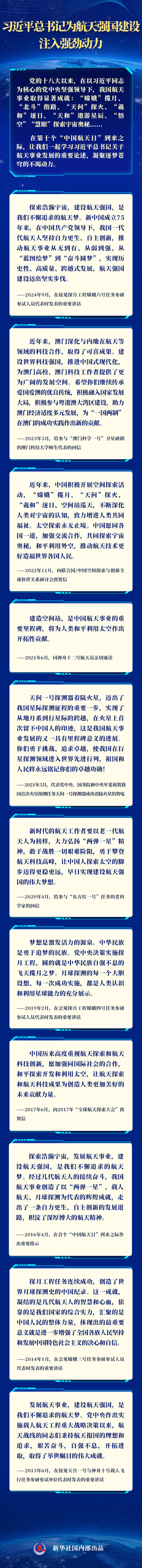 習(xí)近平總書記為航天強國建設(shè)注入強勁動力