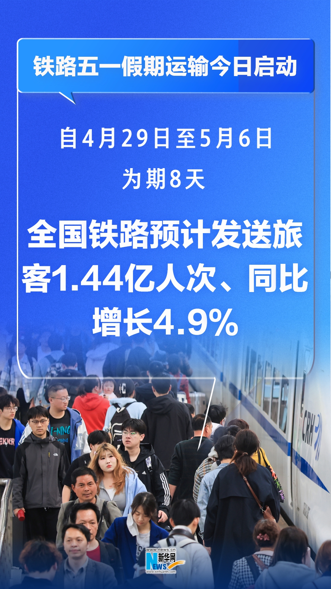 鐵路五一假期運輸今日啟動 預計發(fā)送旅客1.44億人次