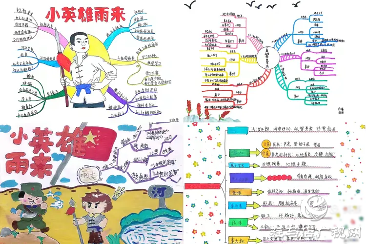  書(shū)香浸潤(rùn)心靈，閱讀點(diǎn)亮人生一一駐馬店市第三小學(xué)世界讀書(shū)日活動(dòng)成果展
