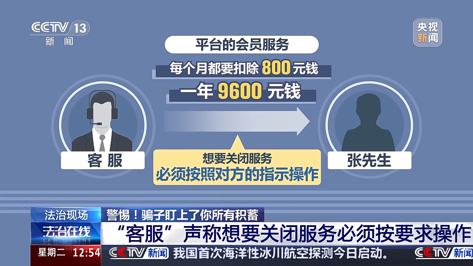 警惕！接個電話差點被騙150萬 警方還原騙局實施過程