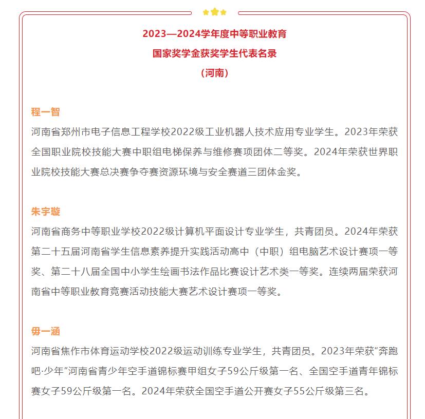 祝賀！河南這10名學(xué)生登上《人民日報(bào)》