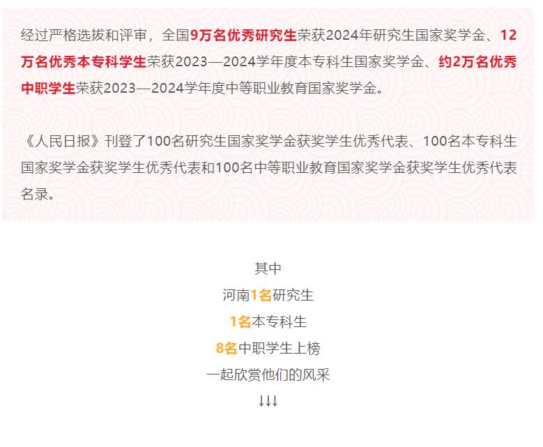 祝賀！河南這10名學(xué)生登上《人民日報(bào)》