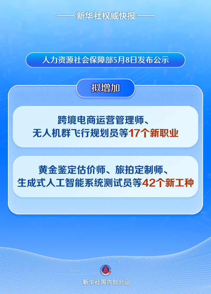 公示！17個新職業(yè)、42個新工種亮相