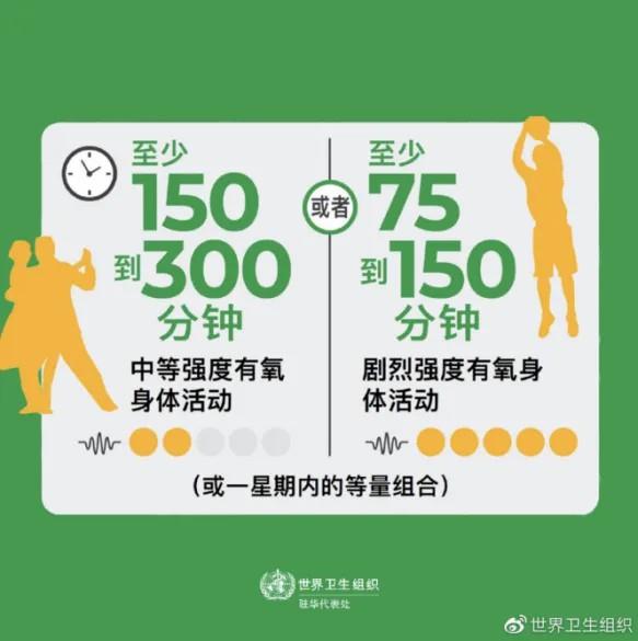運動是加速衰老，還是延緩衰老？真相揭開
