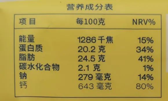 被忽視的“補鈣王者”！鈣含量是牛奶近8倍，但這一點要注意