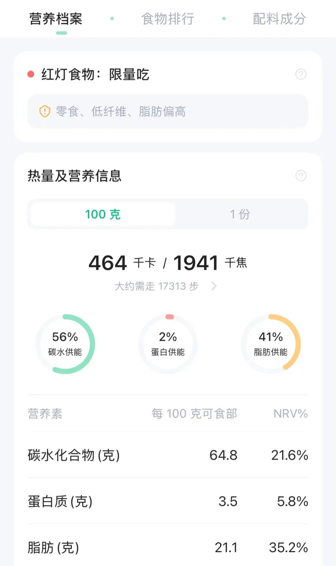 天塌了！很多人當(dāng)減脂小零食吃的果蔬凍干，竟是“增肥”利器