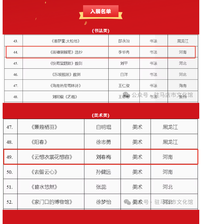 喜報(bào) | 駐馬店2幅作品入選 第三屆全國(guó)群文系統(tǒng)原創(chuàng)詩(shī)文書(shū)畫(huà)作品展