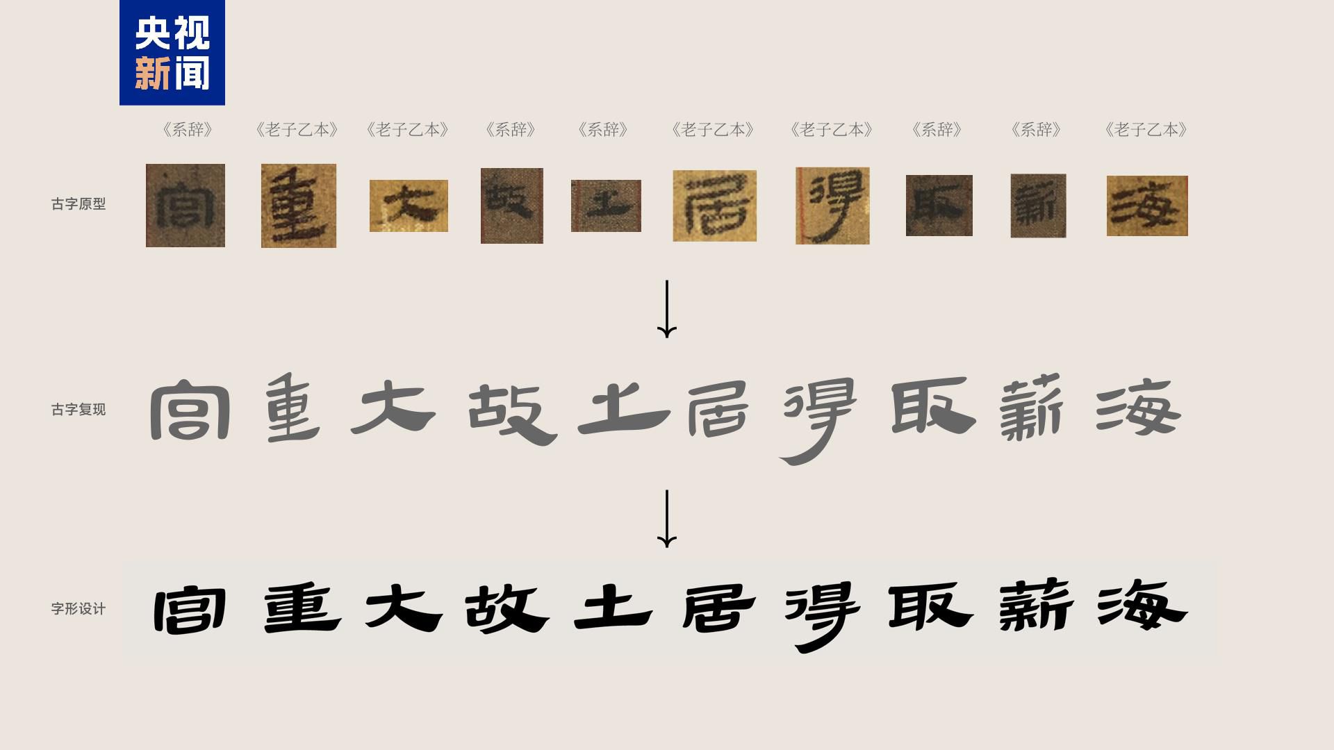 2000多年前的“新衣”長這樣！馬王堆文物研究成果上新