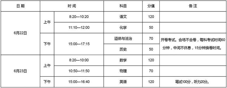 實(shí)行全省統(tǒng)一命題、統(tǒng)一試卷、統(tǒng)一考試時(shí)間 今年河南中考時(shí)間確定