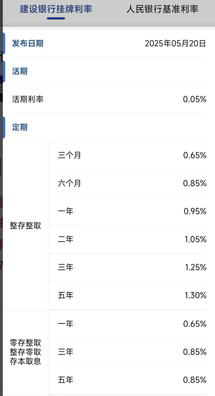 今日，降息！大行宣布下調(diào)！