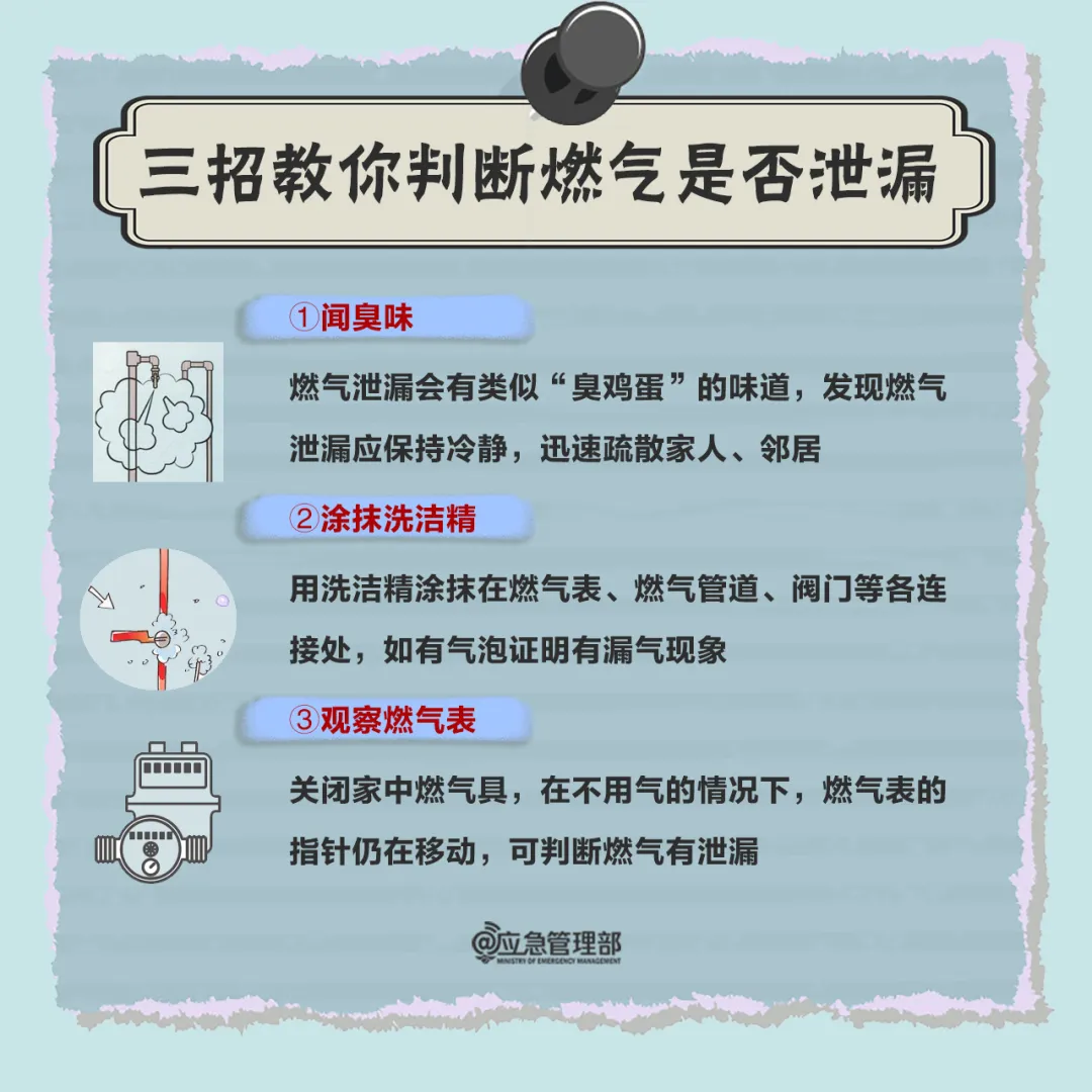 燃氣安全人命關(guān)天：燃氣爆燃，1人死亡！