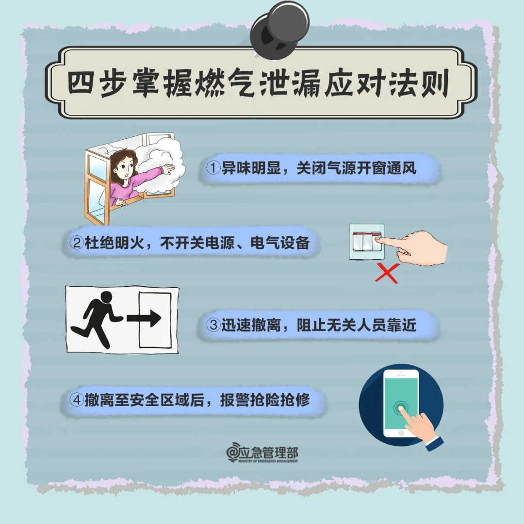 燃氣安全人命關(guān)天：燃氣爆燃，1人死亡！