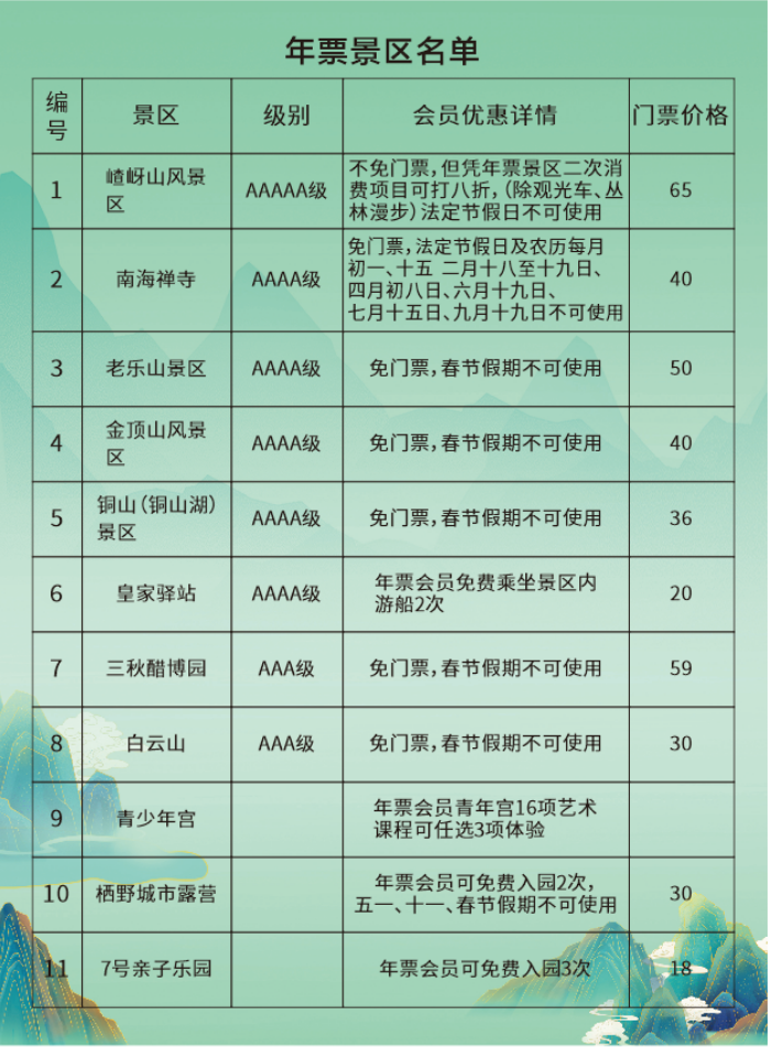 快搶！80元玩遍駐馬店?。?！