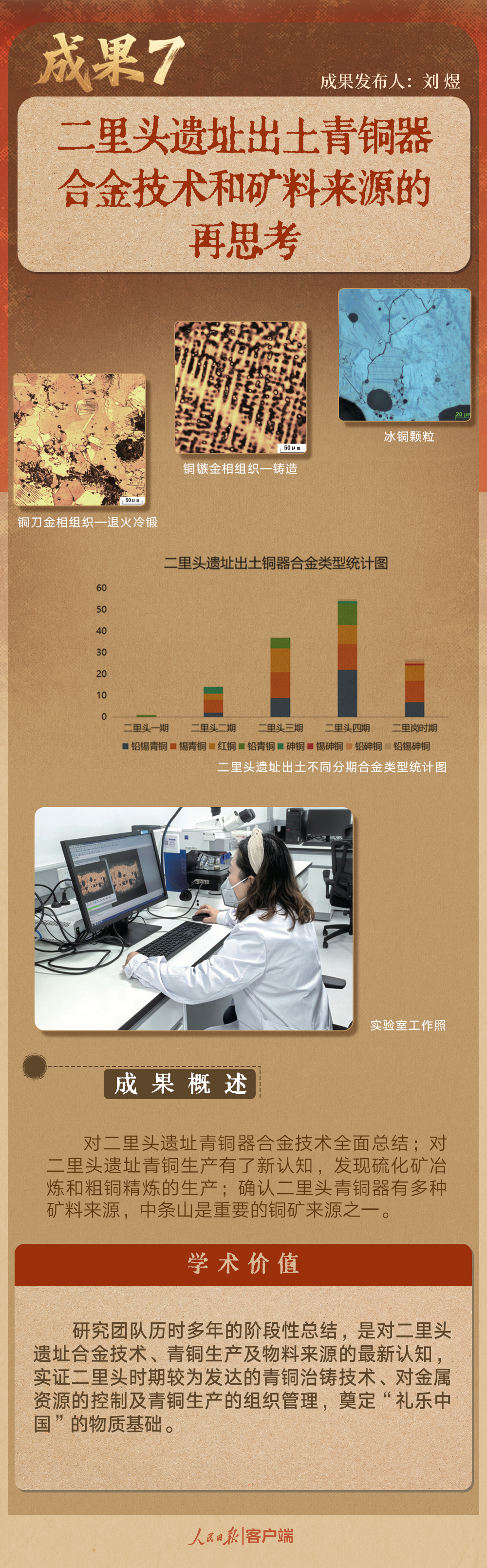 七項科技考古與文化遺產(chǎn)保護成果發(fā)布 這些看點別錯過