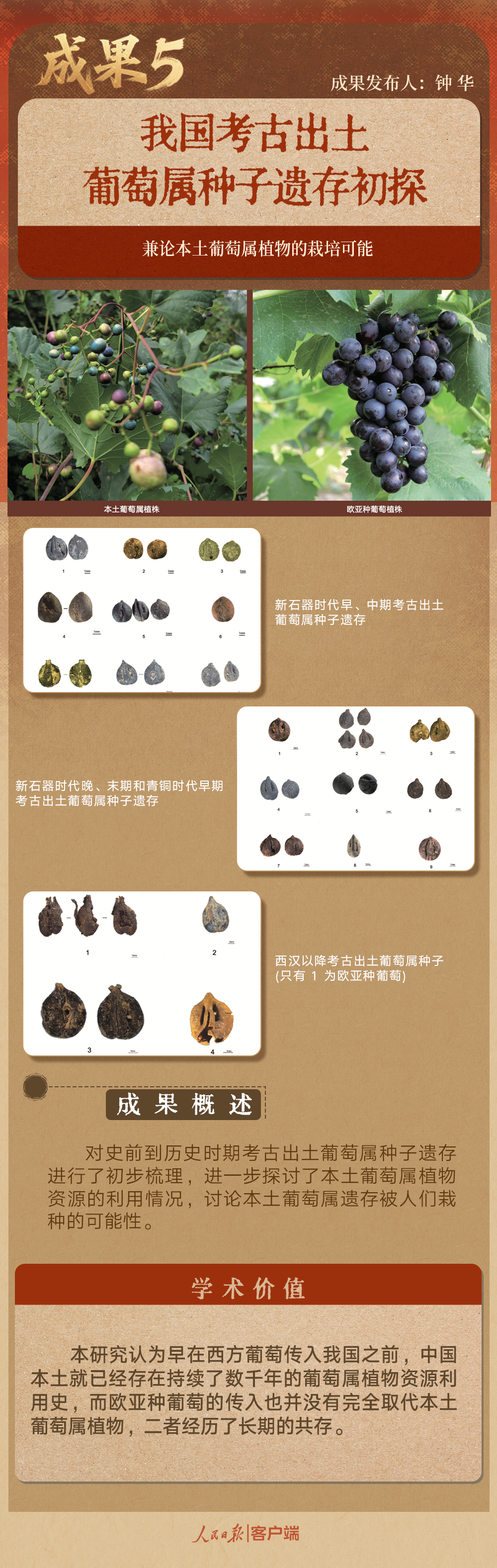 七項科技考古與文化遺產(chǎn)保護成果發(fā)布 這些看點別錯過