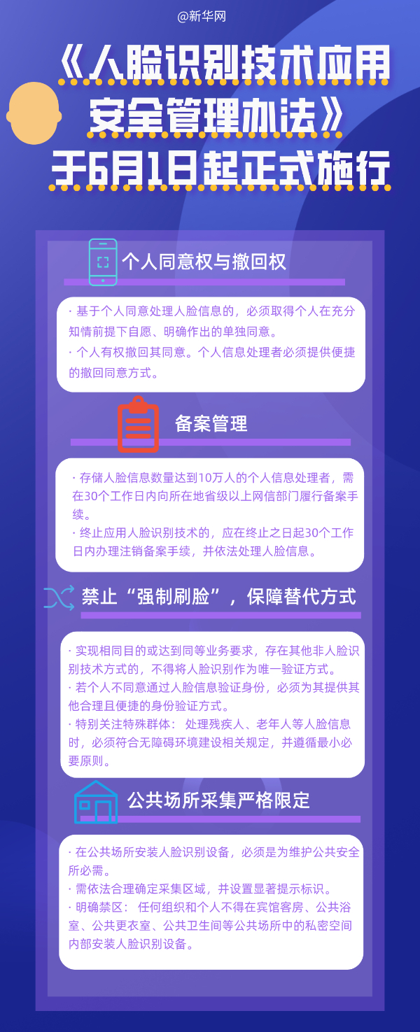 管理辦法來了！遭遇“強(qiáng)制刷臉”這樣應(yīng)對