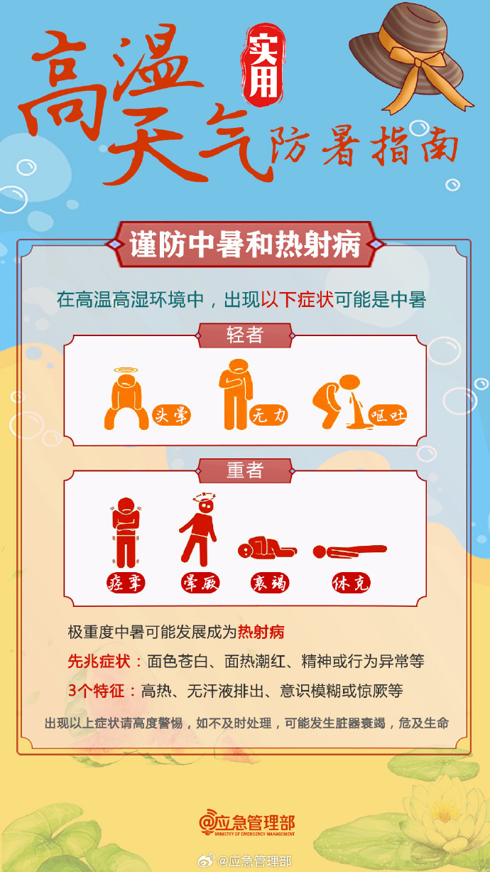 37℃以上！河南多地發(fā)布高溫橙色預警，實用防暑指南來了
