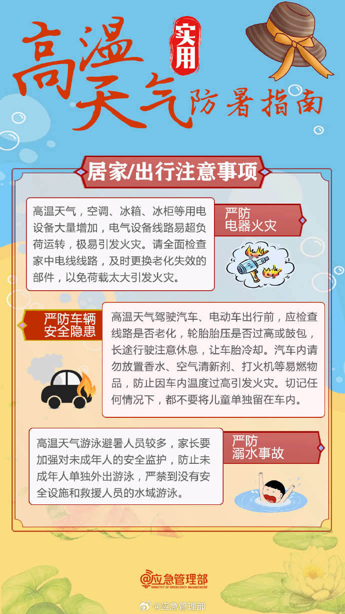 37℃以上！河南多地發(fā)布高溫橙色預警，實用防暑指南來了