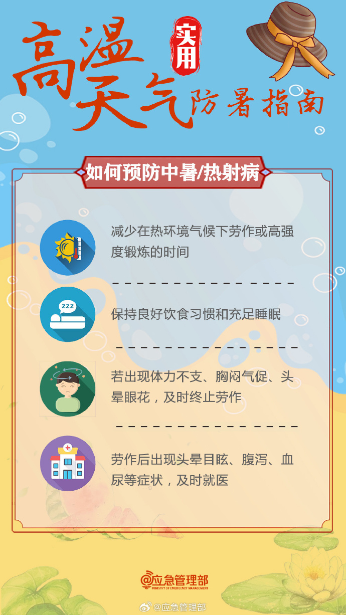 37℃以上！河南多地發(fā)布高溫橙色預警，實用防暑指南來了