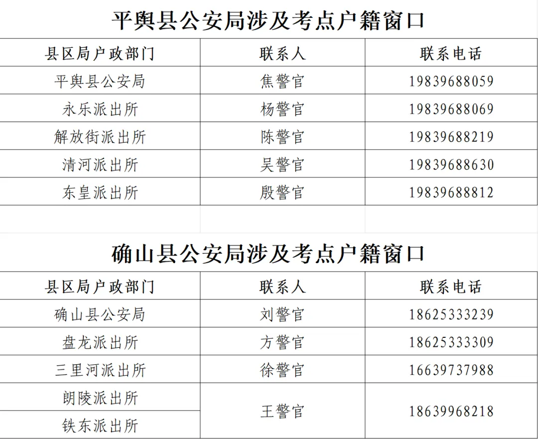 駐馬店公安為高考學(xué)子辦證開(kāi)通 “綠色通道”