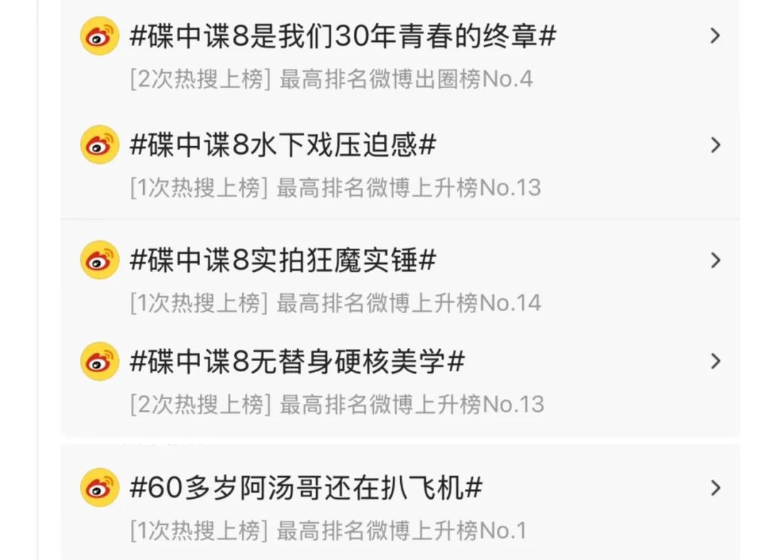 端午檔票房增長近兩成，《碟中諜8》奪冠