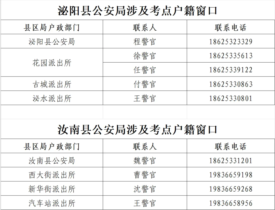 駐馬店公安為高考學(xué)子辦證開(kāi)通 “綠色通道”